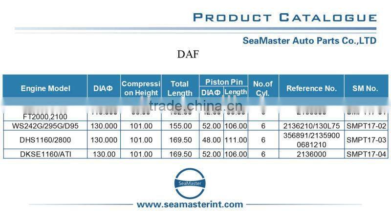 Piston For DAF DKSE1160/ATI Engine piston OEM 2136000
