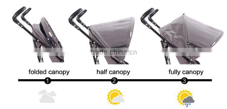 baby stroller