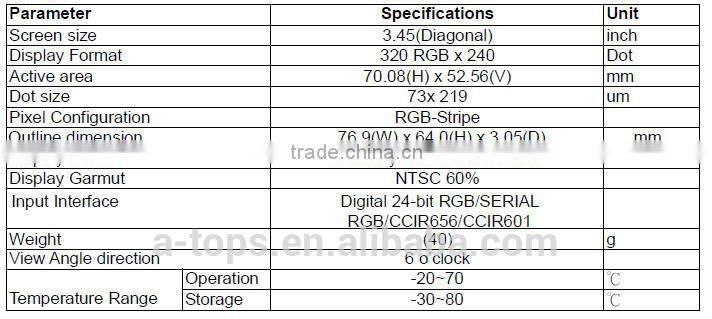 3.5" TFT LCD Module Display for CCTV devices