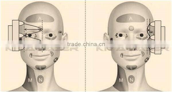 ultrasound cavitation slimming gel for cavitation