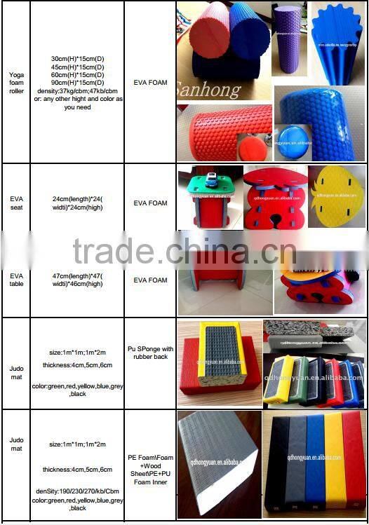 heat sanhong table mat