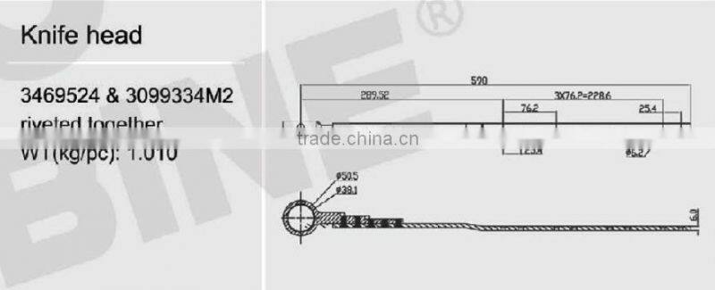 Knife head 3469524+3099334M2 for Massey Ferguson combine harvester