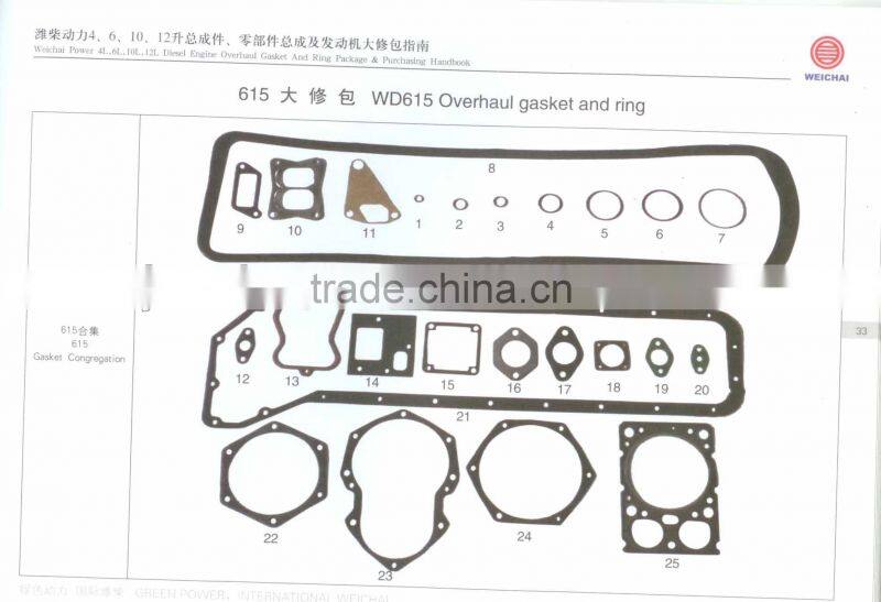 service kit for WEICHAI WD615 diesel engine, weichai engine repair kit, weichai engine parts