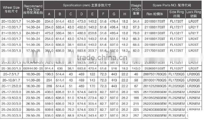 tractor wheel engine spare parts
