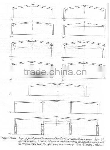 steel structure construction,steel structure fabrication