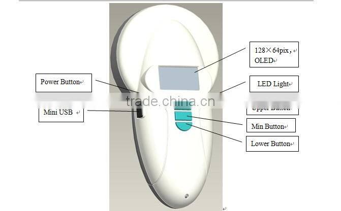 bluetooth reader for reading animal tag