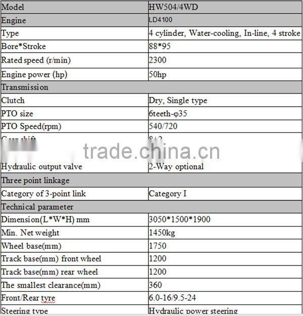Facrory supply hot sale 50hp tractor