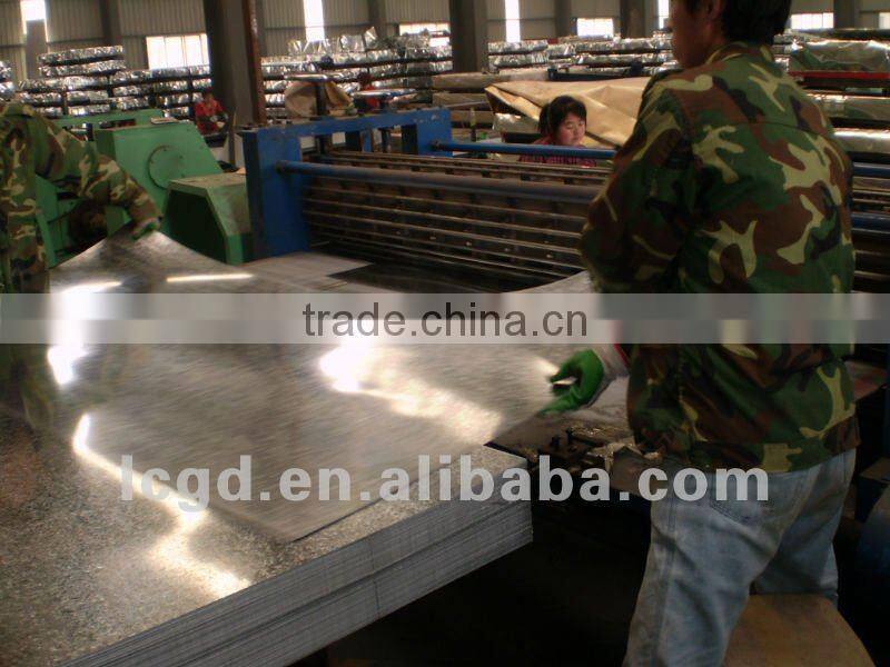 plain gi sheet price