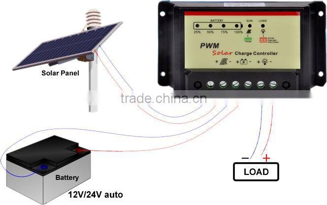 10A PWM Solar Charge Controller Regulator 12V with 4-power level display