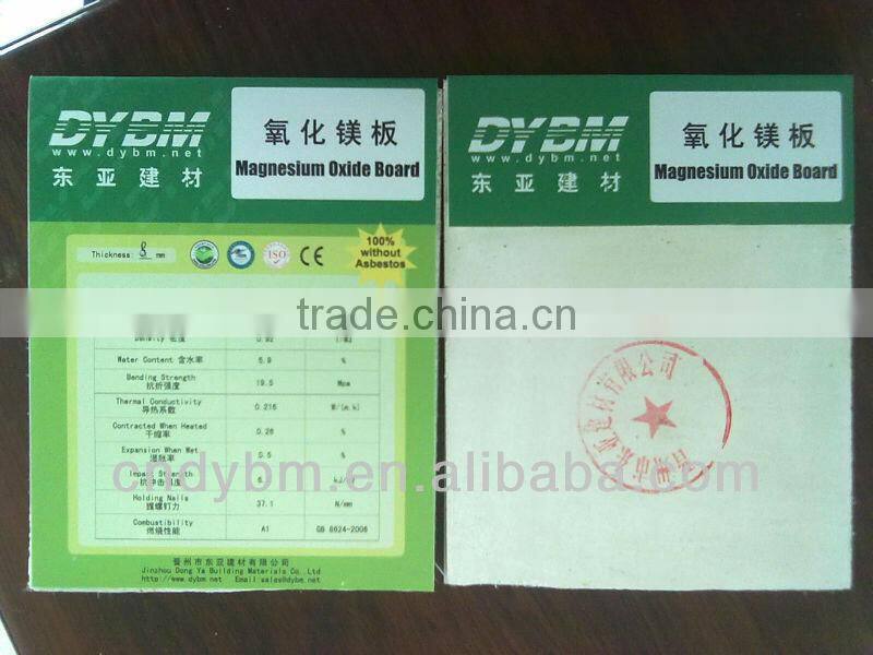 magnesium oxide board price( factory price)