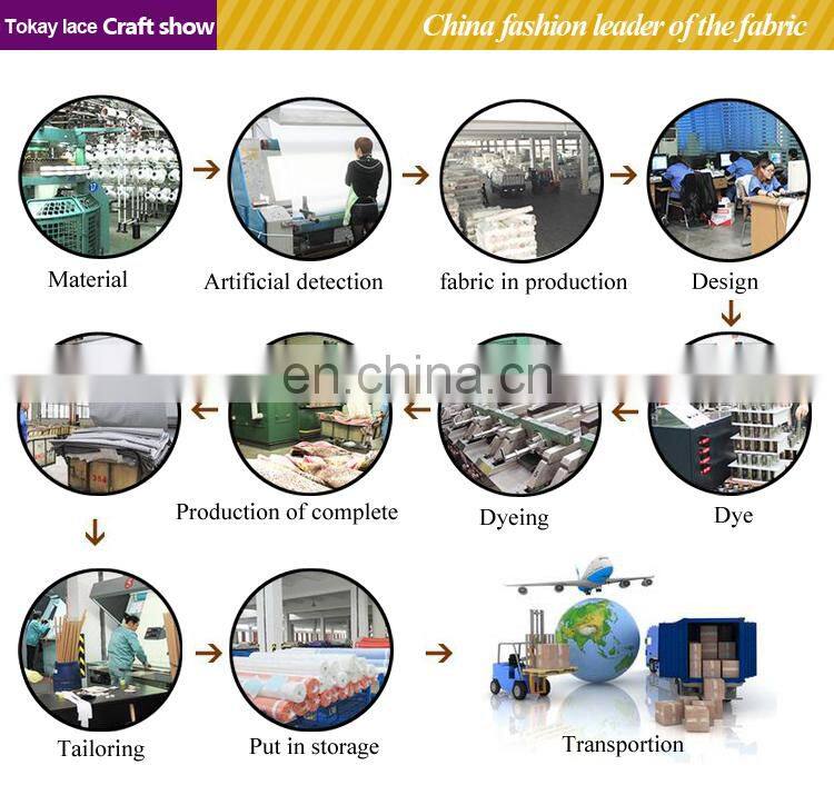 Beautiful best selling wax prints fabric with sequins