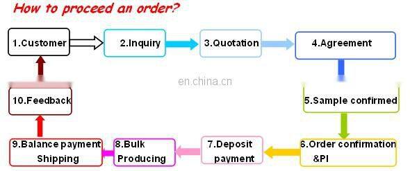 Handbags sell clothes luggage zipper slider