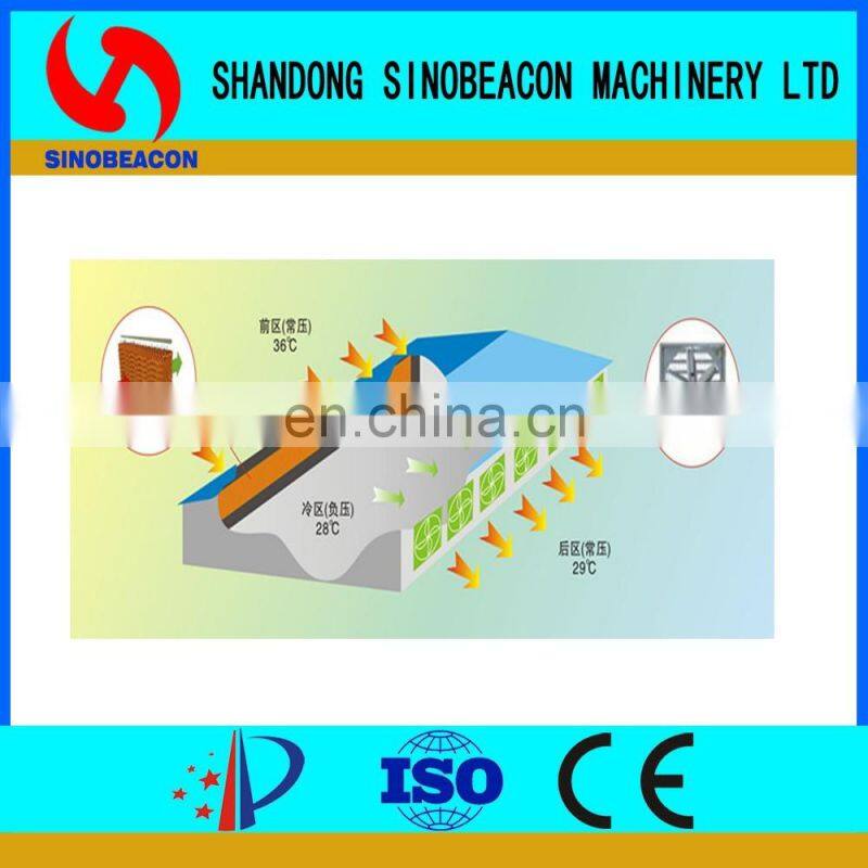Agricultural Evaporative Cooling Pad For Air Cooling System In Greenhouse