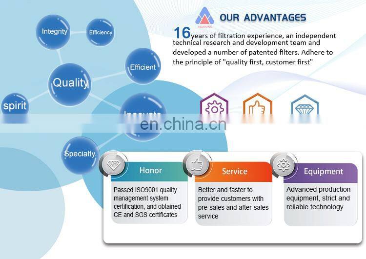 Replace hydraulic oil filter insert HY-D501.32.10ES