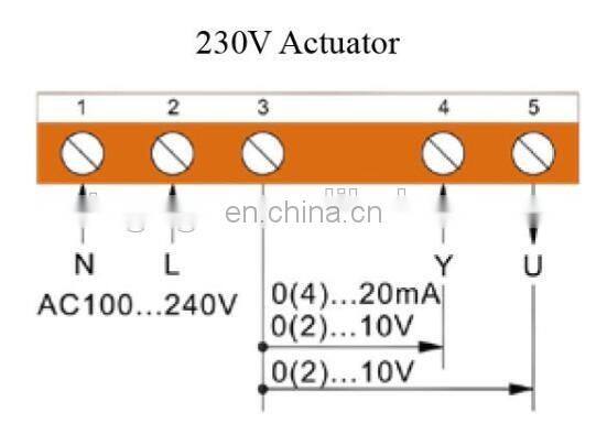 2 way brass G1" DN25 4-20ma 6Nm proportional control ball valve for central air-conditioning, AC100-240V