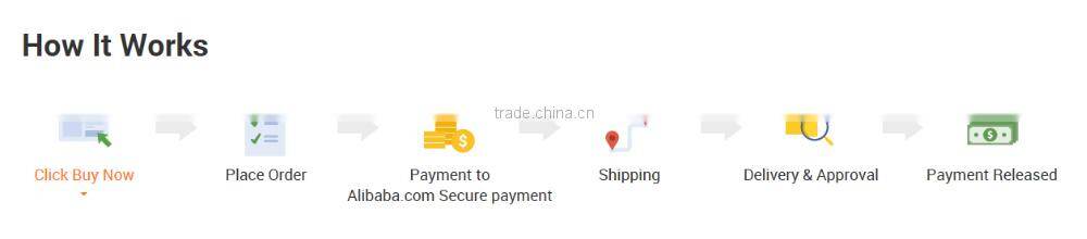 white colour DisplayPort Mini DP To HD Cable