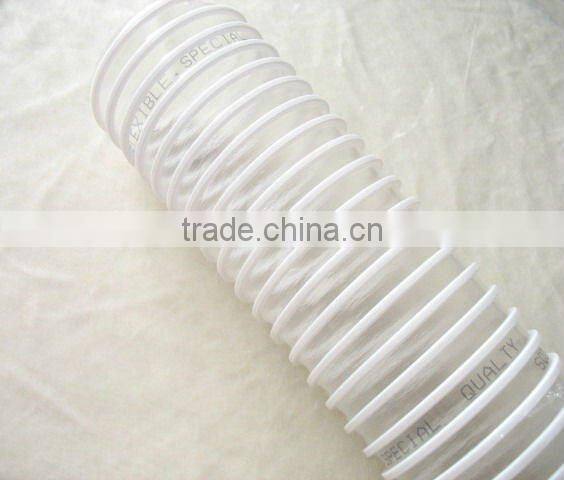 High quality Corrugated sewage pipes