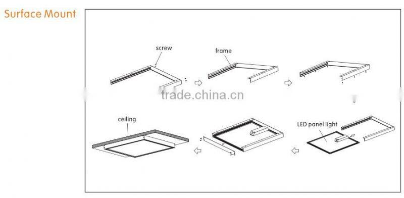 1x1ft 2x2ft led panel light with high lumen output popular in supermarket shcools