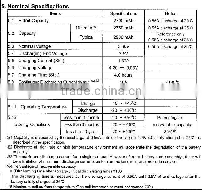 10A max. discharge current rechargeable battery 3.6V lithium battery NCR18650PF 2900mAh original Japanese cell