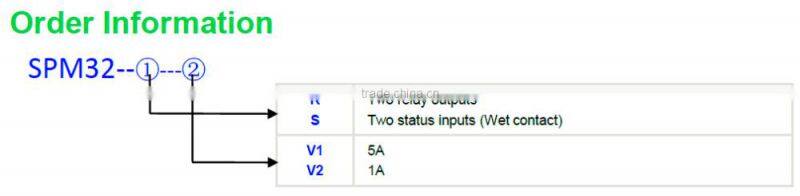 SPM32 72*72mm digital power meter