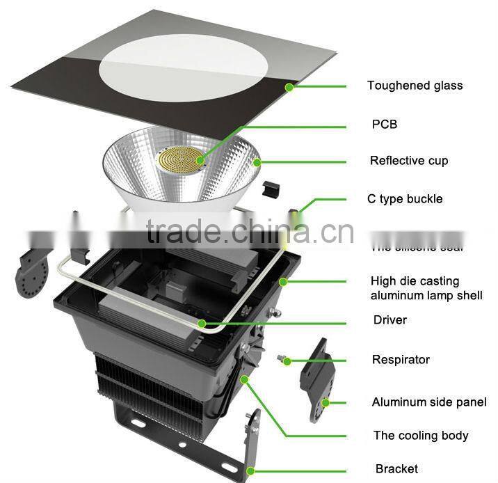 2014 new design factory direct sale led flood light 500w meanwell ip65