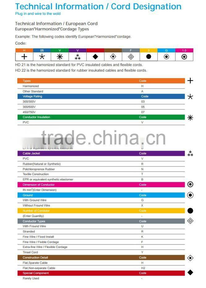 Fourtwo high quality made in Taiwan headlight wire harness,ford automotive connector for wire harness,led wire harness