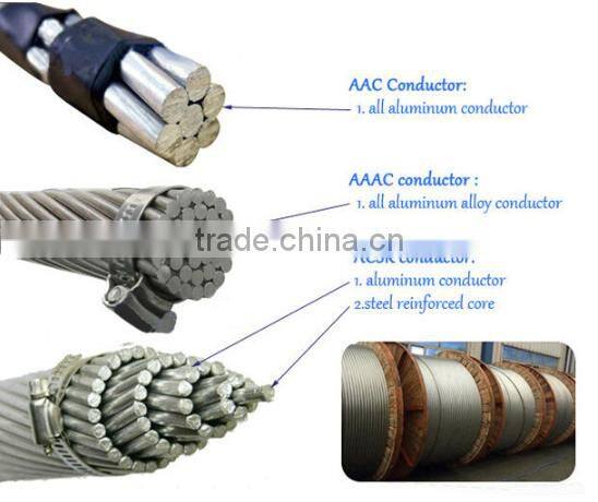 2015 new AAC Twisted Pair Conductor with ISO CCC CE