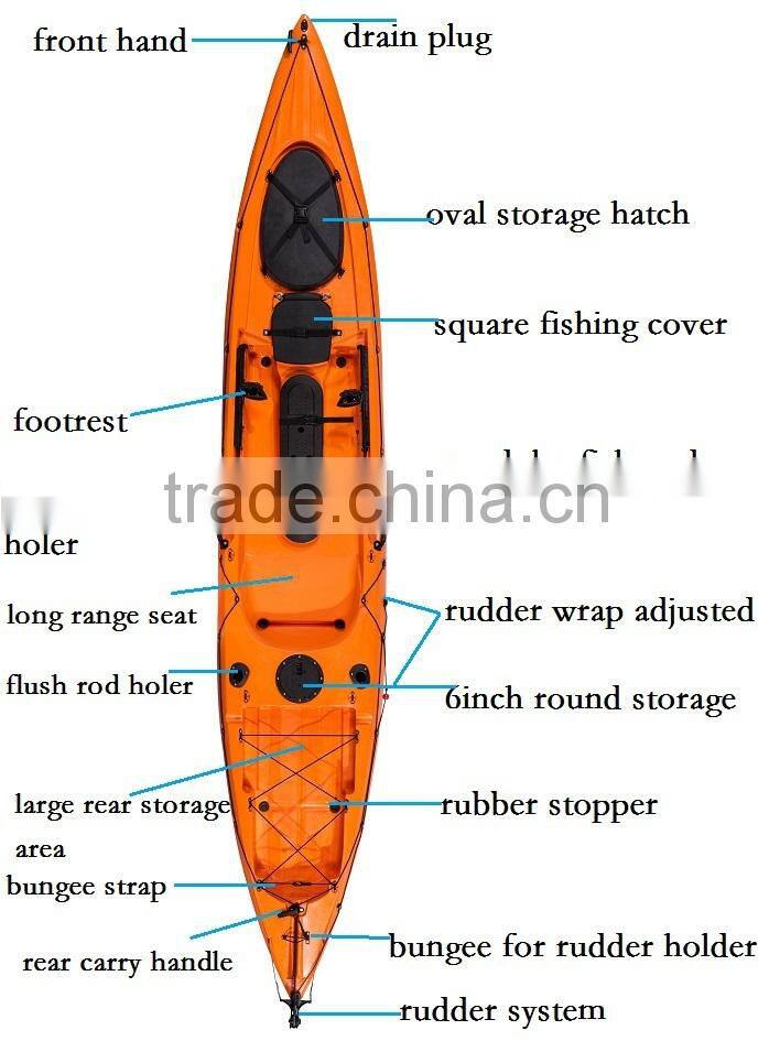 2015New fishig boat for sale from China manufacturer