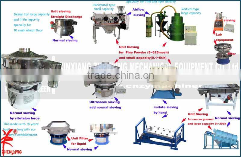 ZYY CE&ISO circular cassava starch processing machine