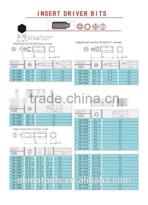 for Hexagon socket screws insert driver bits Hex