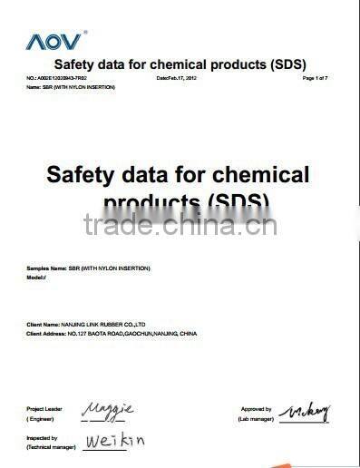 Ordinary black rubber sheets 1/16" 3/16" for roof water proof