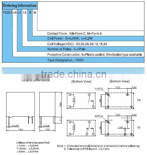 Home Appliance PCB Power Low Relay 250VAC HF32F 5.5g 18.4X10.2X15.5 mm
