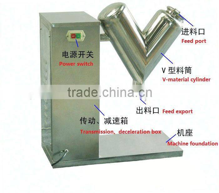 V-5 High efficient V type small powder mixer Dry powder mixing machine,Tablet material mixing machine,12 months warranty o