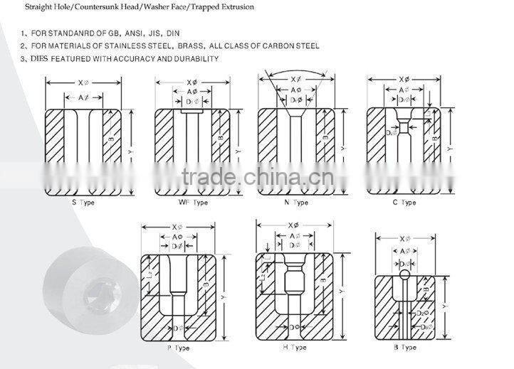 Alibaba China Custom Various ISO Tungsten Carbide Cold Punching Mold