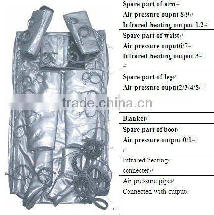 2015 best selling guangzhou lymphatic draiange machine