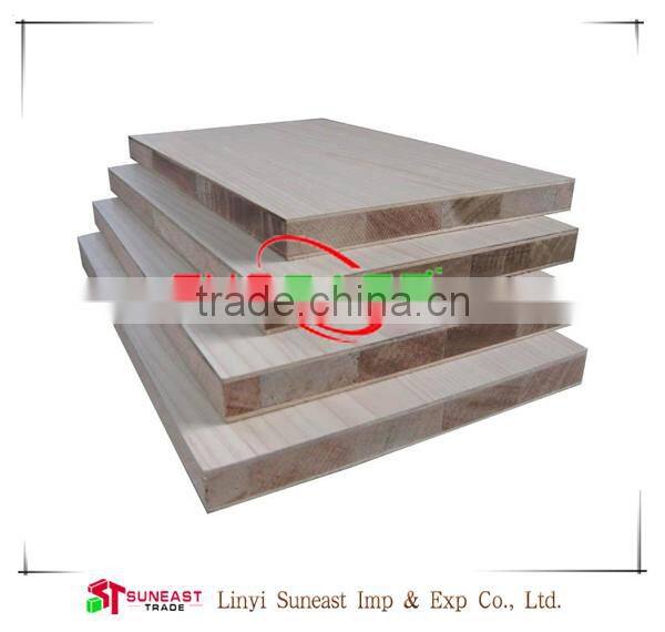 Linyi SUNEAST A, AA or AAA Grade Blockboard,laminated wood board