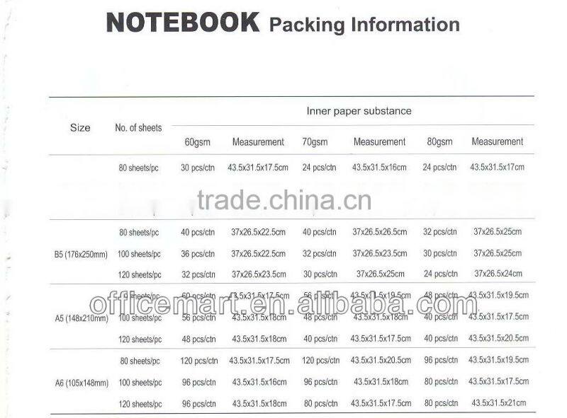 A4 ruled legal pads printed