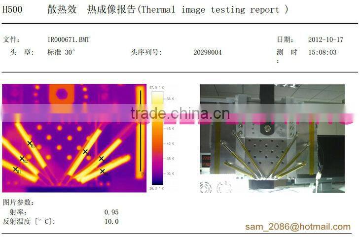 New! High power 120w led floodlight, 15600LM, MEAN WELL POWER, USA BRIDGELUX CHIP