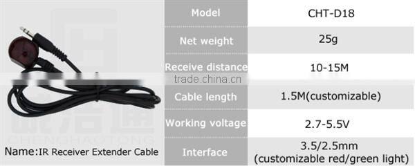 Full Frequency Infrared cable leather cable