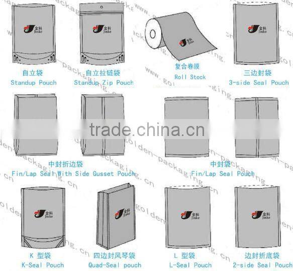 Laminated foil packaging film