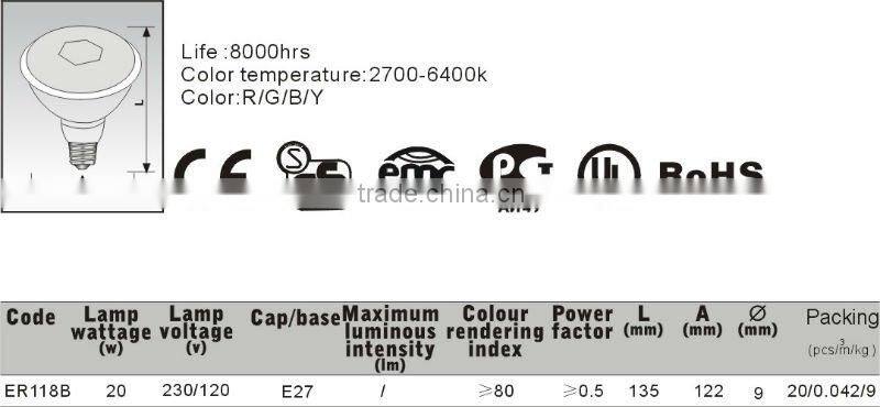 reflector color/red/green/blue/yellow energy saving lamp