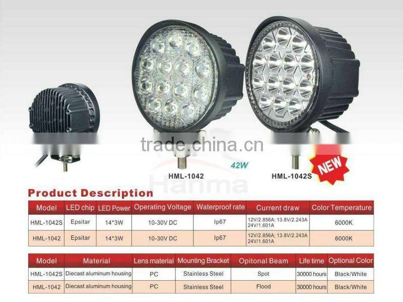 48W LED Light for Agricultural Automotive Industrial Truck Vehicles