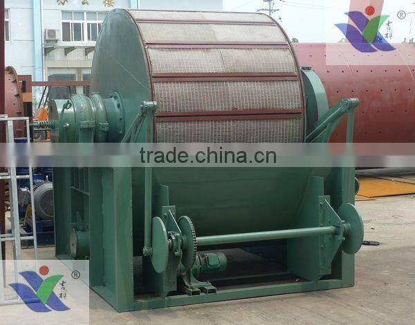 Process To Extract Gold Cylinder External Filter