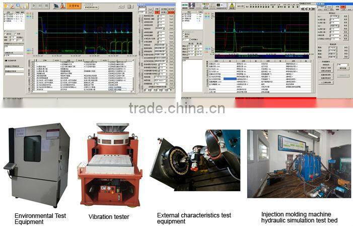 400Watt Modbus Servo Kit Modbus Servo Motor And Drive System
