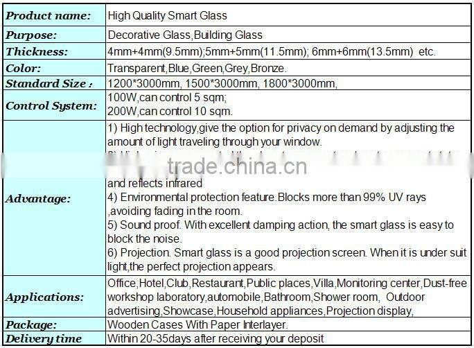 Smart Glass Film PDLC Film Clear Film