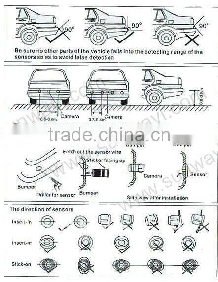 Rearview mirror parking sensor with camera and LED screen