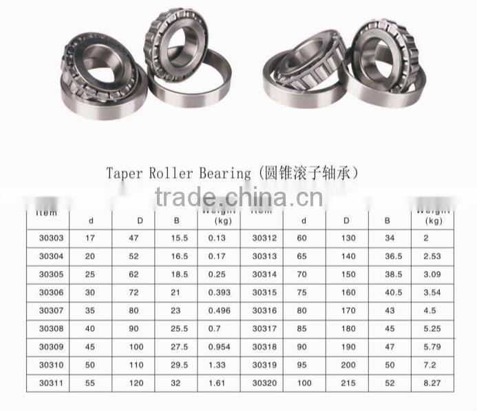 Hot Taper Roller Bearing 30203 Of Automotive Bearing