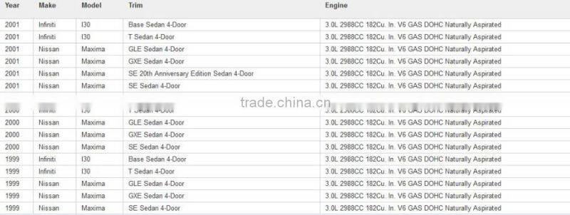 Idle Air Control Valve for Infiniti I30 I35 Ni-ssan Maxima OEM# 23781-2Y011 / 23781-2Y012