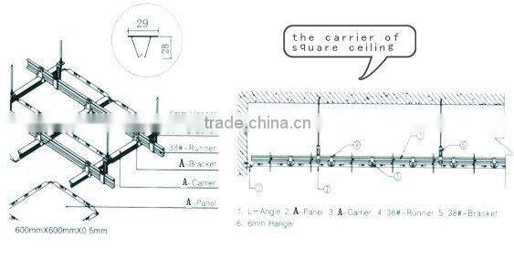 false ceiling designs