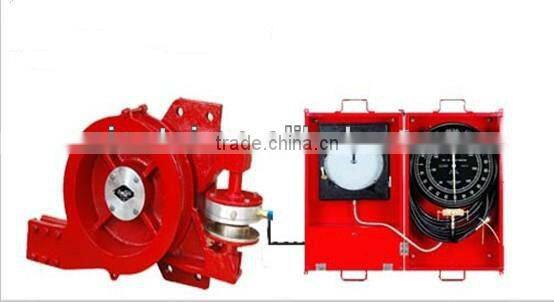 HOT!!! JZ weight indicator